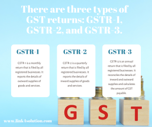 GST filing for small business